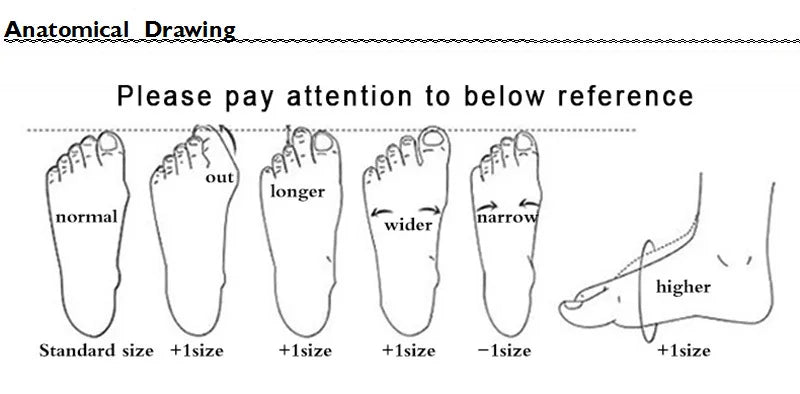 2025 Summer Wedge Platform Sandals Fashion Retro Romen Beach Shoes Ladies Casual Peep Toe Soft Comfortable Sandalias De Mujer