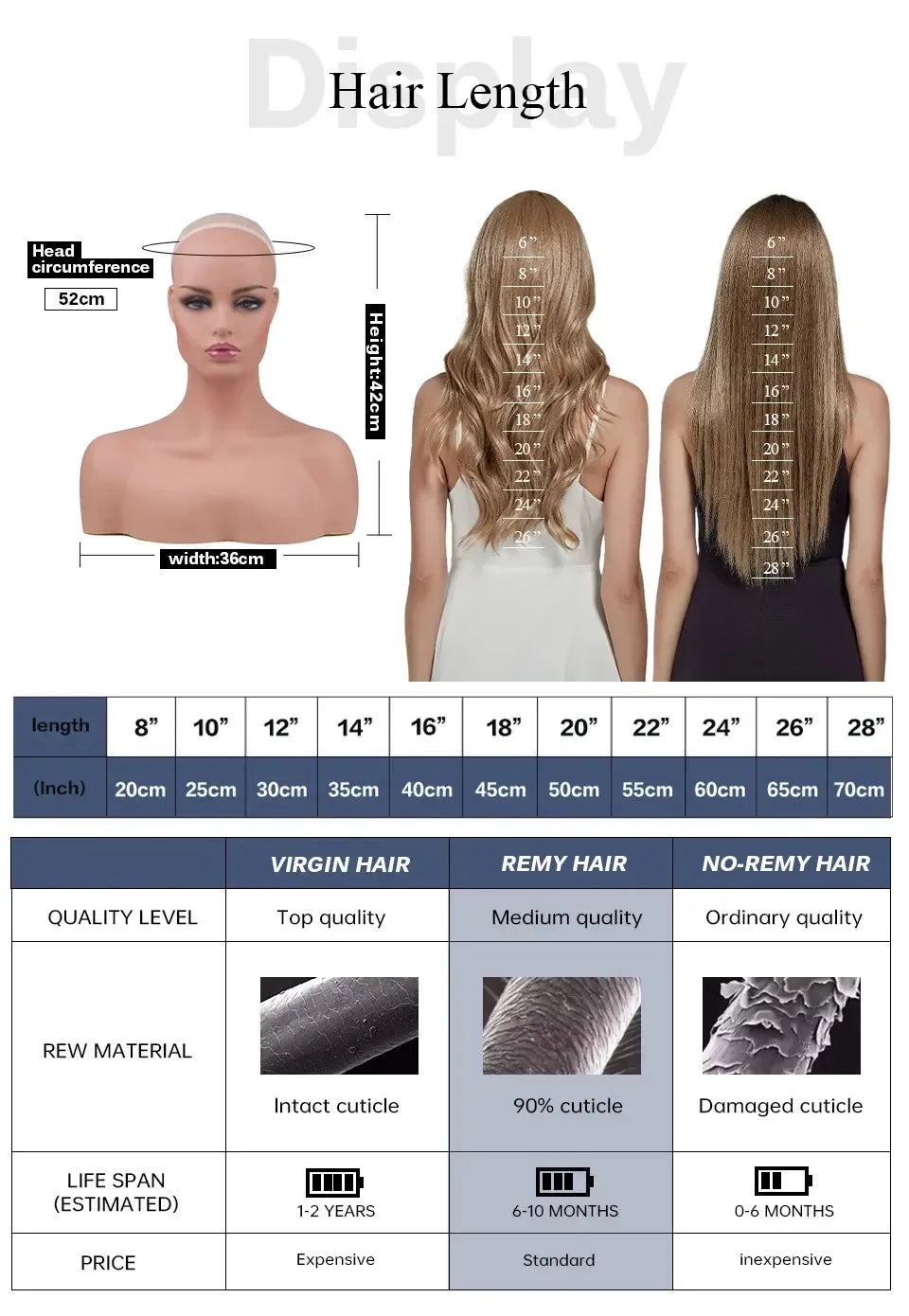 100% Human Hair Blonde Clip in Bangs Golden Platinum Blunt Cut Wispy Fringe with Sideburns for Women Natural Looking Hairpiece